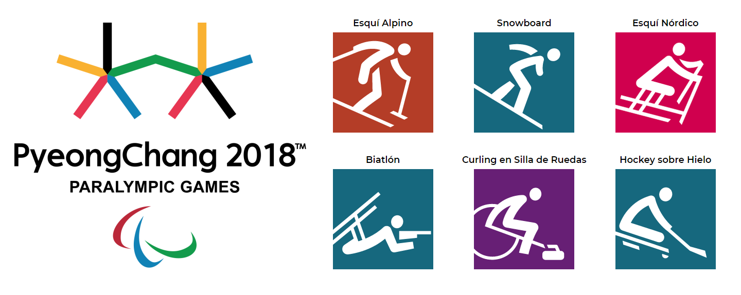 Juegos Paralímpicos de invierno 2018